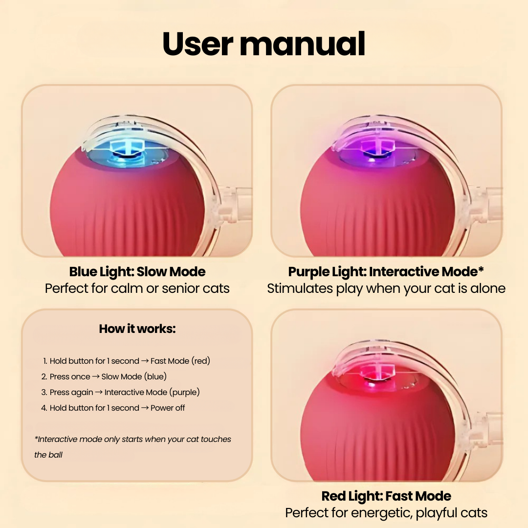 SmartBall™ | Interactive Cat Toy